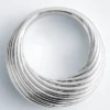 Anillo acanalado